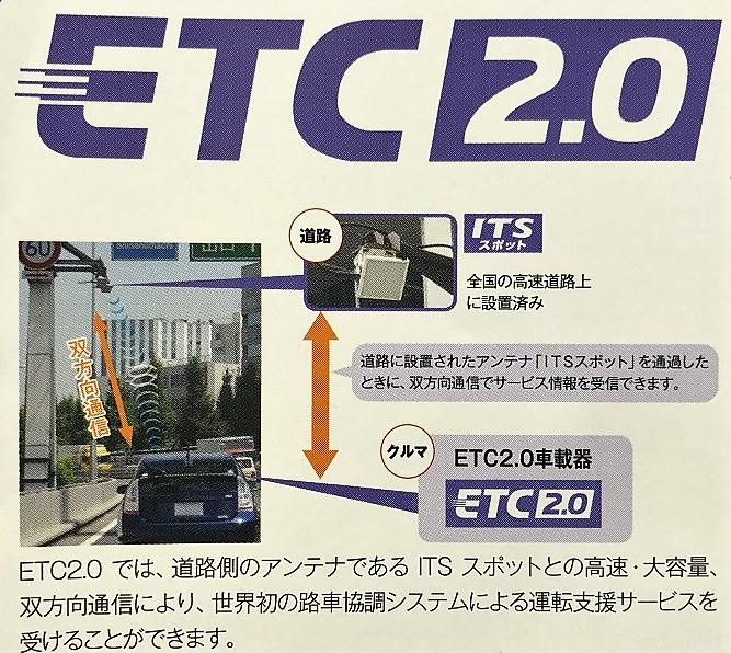 アクセサリー　サマーキャンペーン　(ETC2.0車載器)